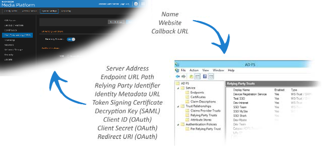 Configuring HMP Single Sign-On with Active Directory Federated Services