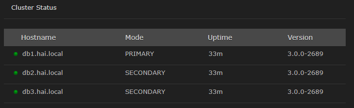 Cluster Status in the Web UI