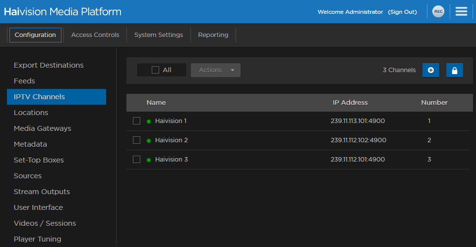 IPTV Channels