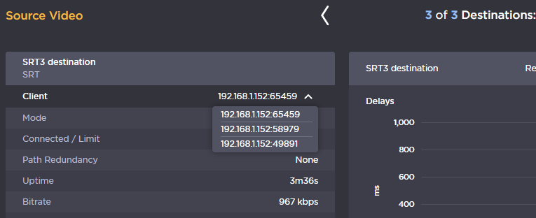 SRT Listener Client Graphs