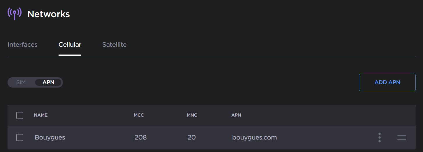APN added