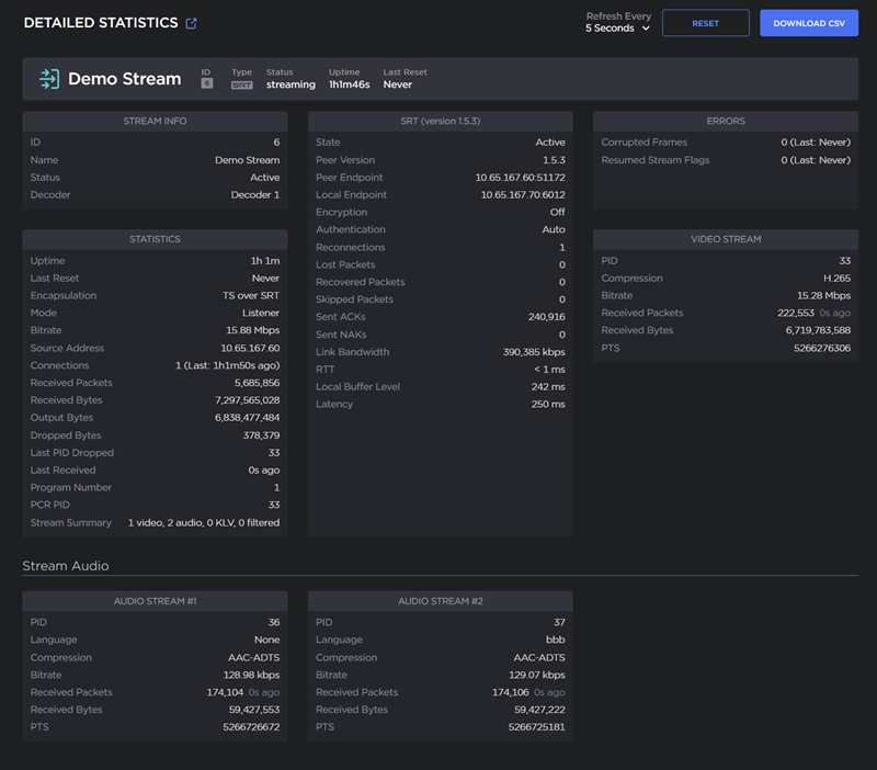 MX4D_Detailed Stream Statistics.png