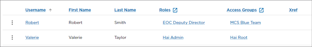 Accounts Summary Table