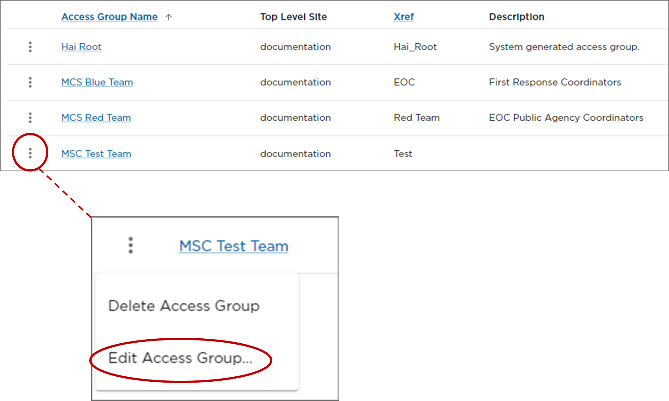 Edit Access Group Option