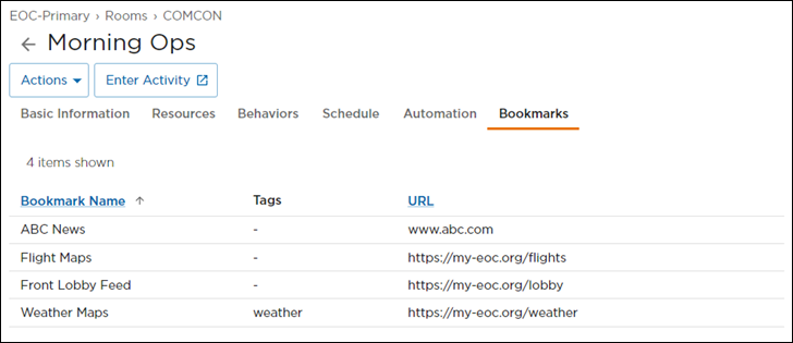 Activity Bookmarks tab