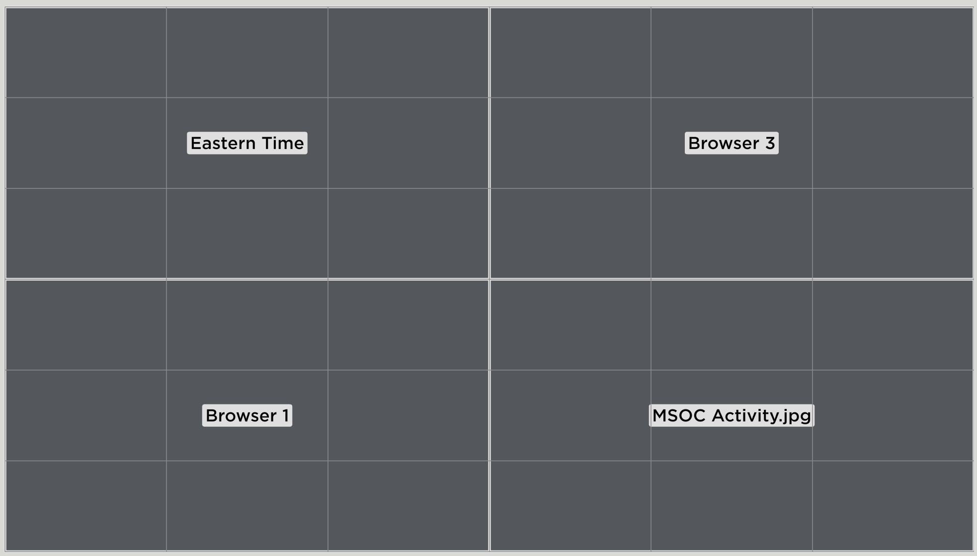 Performance View Display with Grid