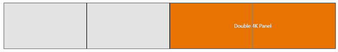 Display on Right of Canvas